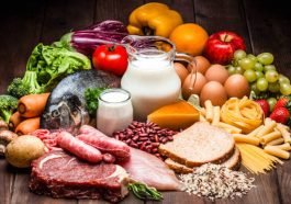 protein rich food guide